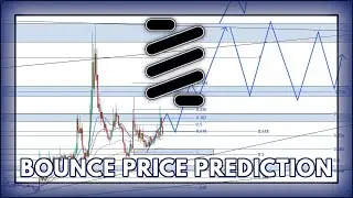 BOUNCE Token Price Prediction and Analysis 2021 (Auction) | BULLMOVE INCOMING? | [CRYPTO ANALYSIS]