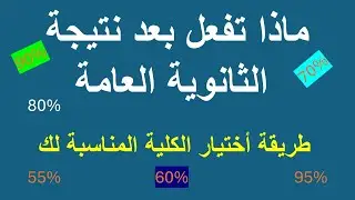 جميع الكليات المتاحة حسب مجموعك| تنسيق الكليات