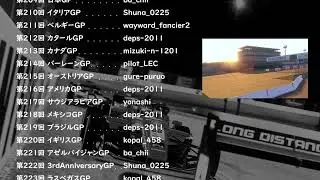 【F1 24】表彰台F1#317 中国GP