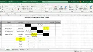 Diligenciar cuadro de tenis de mesa para un torneo al mejor de tres set