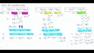 Laws of Logarithms