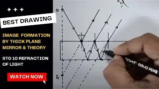 HOW TO DRAW PHYSICS DIAGRAMS | IMAGE FORMATION BY THICK PLANE MIRROR STD 9-10 | 4 mins challenge
