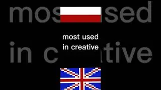 German Empire and Britain Comparison (Game Statics)