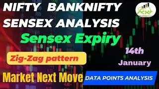 Nifty Banknifty Sensex Analysis | 14th January 2026 | Data Options Trading
