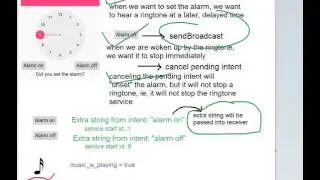 Android alarm clock tutorial: part 6, Ringtone Service II