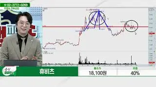휴비츠(065510)_문현진 전문가_종목 상담 (20240305)