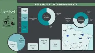 Bilan EIGS 2024