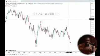 UTILISER TRADING VIEW COMME UN PRO (Formation gratuite de A &agrave; Z |Partie 7)