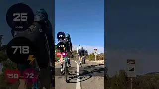 🔥 Sprint with ALEKSEY LUTSENKO from #ASTANAQAZAQSTANTEAM #cycling #roadcycling #procycling #sprint