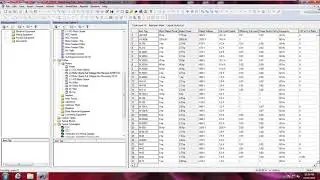 Beneficios de Usar SmartPlant Electrical en proyectos FEED