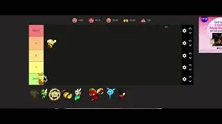 Ranking Bees in bee siged (all bees I did get)