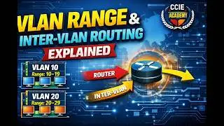 VLAN Range and Inter-VLAN Routing Explained | CCIE Academy