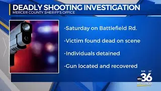 Shooting victim dies on the scene, investigation underway