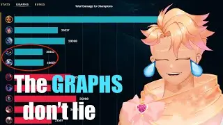 League with friends ft. my bf on yuumi [FULL GAMEPLAY]