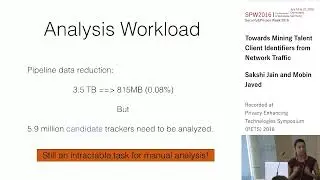 Sakshi Jain and Mobin Javed   Towards Mining Latent Client Identifiers from Network Traffic