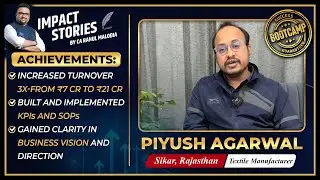 Piyush Agarwal | Textile Manufacturer | Sikar, Rajasthan