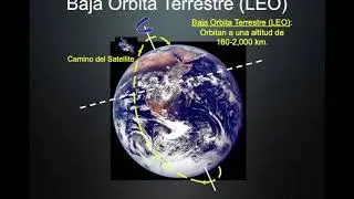 Semana 4  Introduccion a Percepción Remota Curso Republica Dominicana