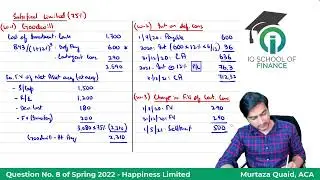 CAF 5 | FAR 2 | Spring 2022 | Question No. 8 | Happiness Limited | Consolidation | Sir Murtaza