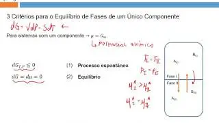 Equilíbrio de Fases de Sistemas de um Único Componente - parte 1