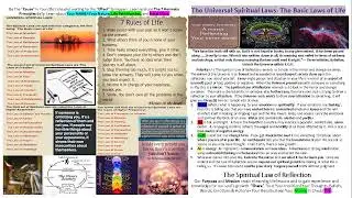 Universal Spiritual Laws  The Spiritual Law of Reflection|Divine Alignment|F4YT