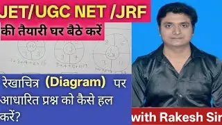 रेखाचित्र(Diagram) पर आधारित प्रश्नों को कैसे हल करें? JET paper-1 की तैयारी करें by Rakesh Sir