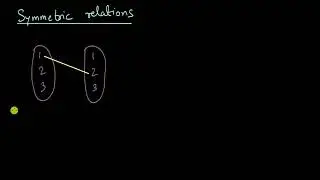 Symmetric relations | Relations and Functions | Class XII | Mathematics | Khan Academy