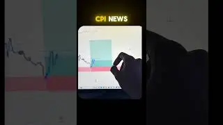 CPI NEWS✅#subscribe #trading #cpinews #newstrading #forextrading #forextraders #forex #xauusd #like