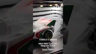 Wind tunnel test #3 - Mini 4WD 