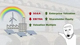 ESG Trade-offs: SG&A vs Valuation