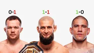 Прогнозирование результатов всех чемпионов UFC к концу 2026 года!
