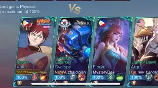 TOP GOD NO. 1 GAARA AND TOP GOD NO. 13 CYCLOPS | MOBILE LEGENDS | MLBB | VICTORY | 2025 #naruto 