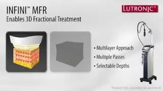INNOVATION IN  SKIN REJUVENATION TECHNOLOGY :INFINI