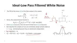 Noise in Communication Systems
