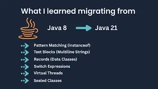 Java 8 vs Java 21 – What Changed in 10 Years? (With Code Examples)