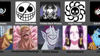 Every One Piece Pirate Flag & Their Captain 🏴&zwj;☠️