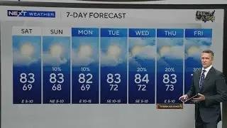 Warm days ahead in South Florida before cold front