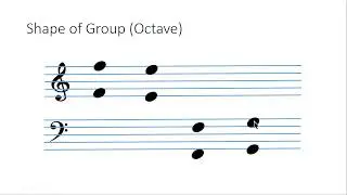 How 2 Read Music Notes Fast - a program to generate notes for sight reading training.
