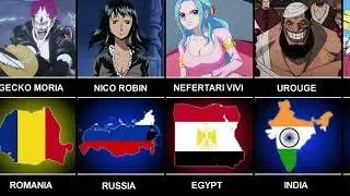 One Piece Characters Country of Origin | Nationalities Explained