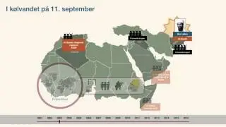 Al-Qaeda - Et overblik