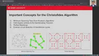 The Traveling Salesperson Problem & the Christofides Algorithm