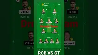 RCB VS GT DREAM TEAM #dream11 #dreamteam #ipl #kohli #myteam #fantasy #gujarat #rcb #gill #rcbvsgt