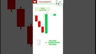 BULLISH THREE LINE STRIKE 🚀 │ TRADEKOTO