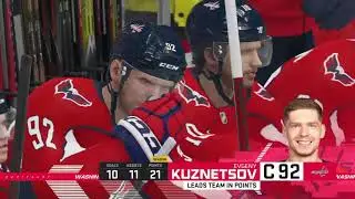 NHL 21 BAP Goalie Season 1, Ducks vs Capitals