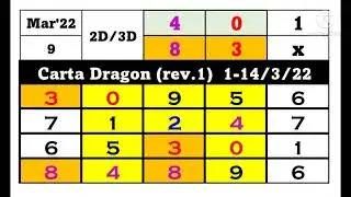 4d gdl 9/3/22