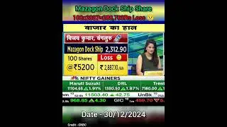 Mazagon Dock Ship Share #sharemarket #stockmarket #mazagondockshare