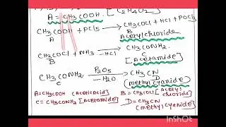#12 CHEMISTRY organic problem1