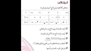 بحث الاشتقاق_حل أسئلة أتمته الدرس الثامن ( قراءة جدول تغيرات تابع)