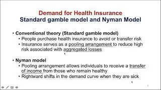 Chapter 6-The Demand for Medical Insurance