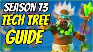 Season 73 Guide - What to Unlock First? - Boom Beach