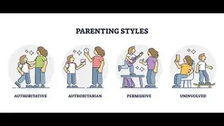 Parenting Styles Midterm Reflection Video